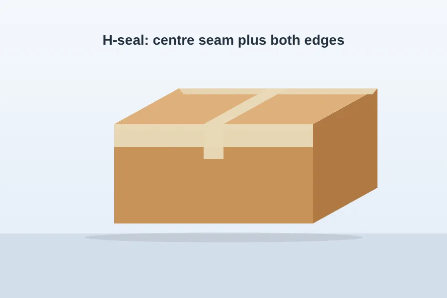 Auto parts carton closed with an H-seal of centre and edge tape for export